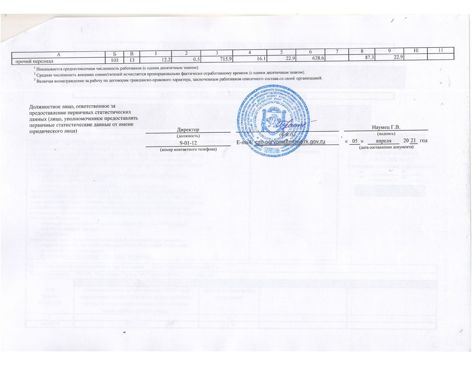 ГБУ Республики Крым «Центр социального обслуживания граждан пожилого  возраста и инвалидов Первомайского района» | Сведения о численности и  оплате труда работников сферы социального обслуживания по категориям  персонала